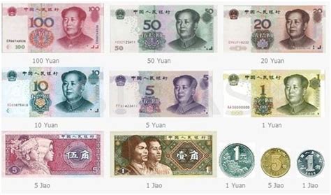 Includes a live currency converter, handy conversion table, last 7 days exchange rate history and some live yuan to malaysian. Asia Pacific Access Blog for Moving to China ...
