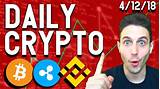 Bitcoin Daily News Images