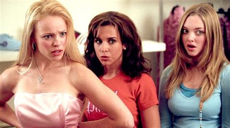 A Definitive Ranking Of High School Cliques