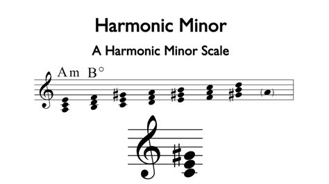 Triads In Minor Keys 2 Harmonic Minor Youtube