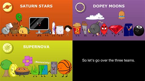 Supernova, Saturn Stars, and Dopey Moons by NiHaoGuylan on DeviantArt