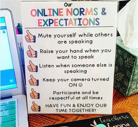 Online Norms Classroom Norms Digital Learning Classroom Classroom