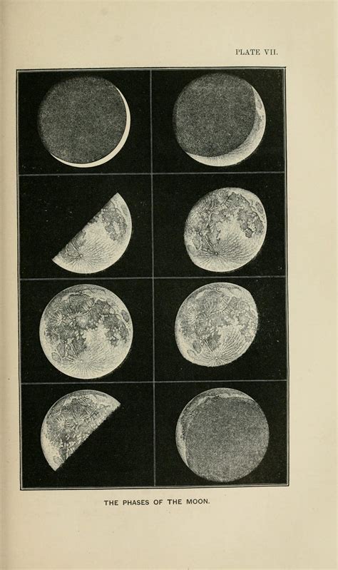 Le Monde Physique Illustrating Scientific Phenomena Beautifully 1881