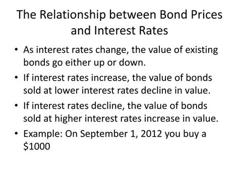 Ppt The Relationship Between Bond Prices And Interest Rates