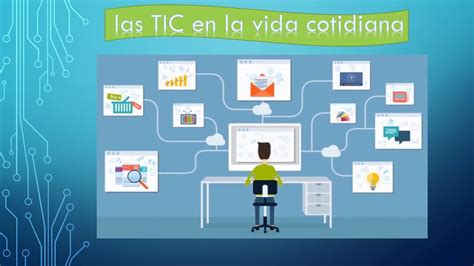 Importancia De Las TIC En La Sociedad YouTube