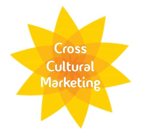 Cross Cultural And Cross Border Marketing Marketing Minds