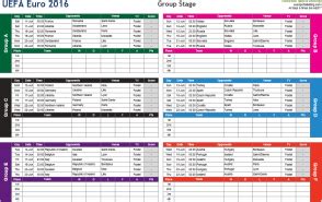 Print your european championship guide. Euro 2016 Wallchart with Fixtures Listed in AEST