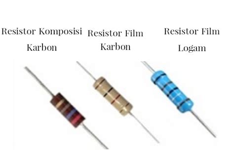 Pengertian Resistor Beserta Simbol Dan Jenis Jenis Resistor Belajar