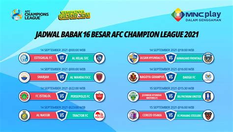 Babak 16 Besar Afc Champion League 14 Dan 15 September 2021 Mnc Play