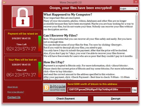 How To Stop Ransomware Attacks The Best Ways To Stop Ransomware