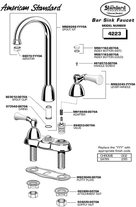 Our kitchen faucets will be the centerpiece of your beautiful new kitchen. PlumbingWarehouse.com - American Standard Bathroom Faucet ...