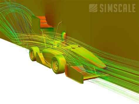 Aerodynamics Of Complete Formula Student Race Car Race Cars