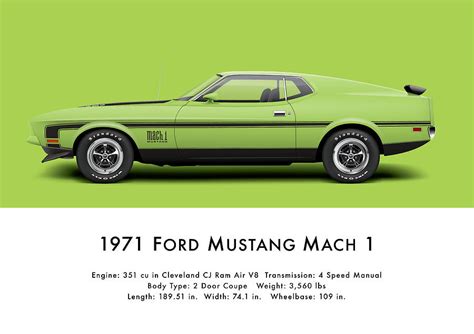 1971 Ford Mustang Mach 1 Grabber Lime Digital Art By Ed Jackson