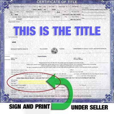 To transfer ownership of a motor vehicle or mobile home titled in florida, you must bring the following to any tax collector's office: Sell My Car Orlando Documents & How to Sign Your Car Title