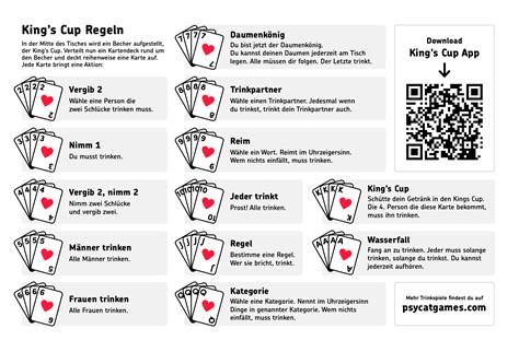 Ihr wollt ein kartenspiel spielen? Kings Cup Spielregeln als PDF zum Ausdrucken | Trinkspiele ...