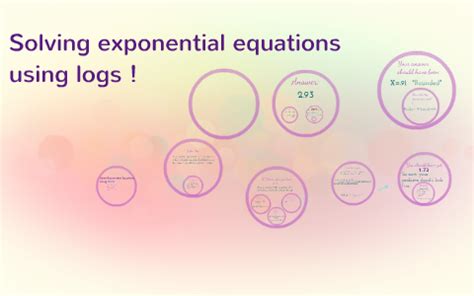 Solve Exponential Equations By Raven LeDay