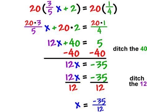 Solving Equations With Variables Fractions On Both Sides Tessshebaylo