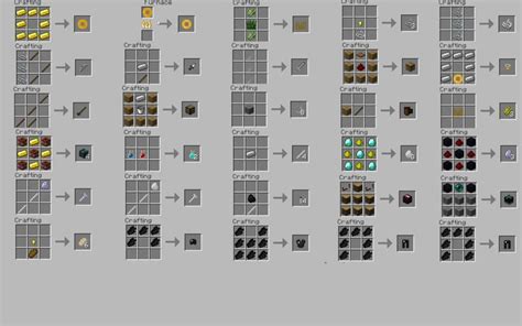 List Of All Crafting Items In Minecraft With Creative Ideas Craftman