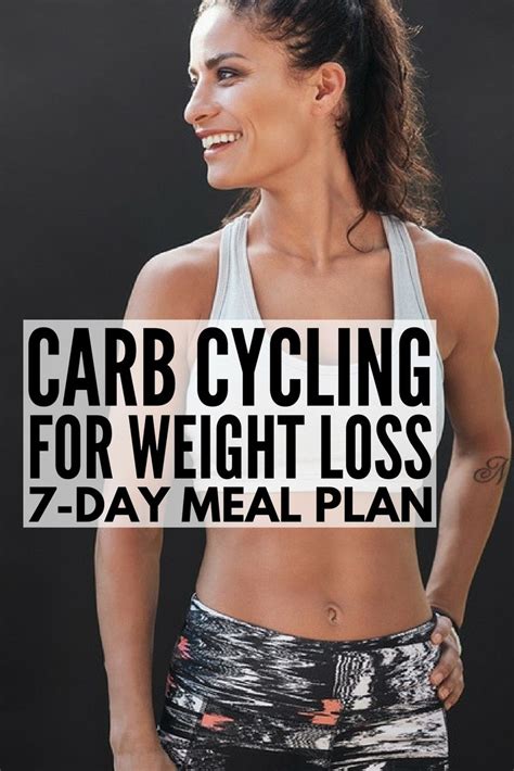 Carbohydrate Cycling For Fat Loss Carb Cycling Diet Plan For Fat Loss The Purpose Of This