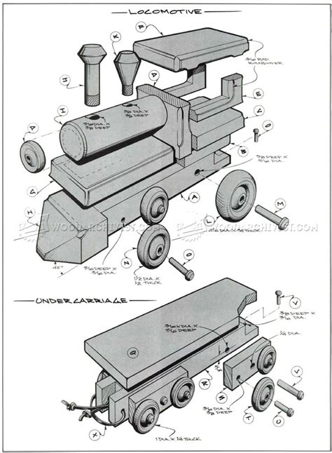 The Ultimate Guide To Building A Wooden Toy Train In 2023 Tips Update