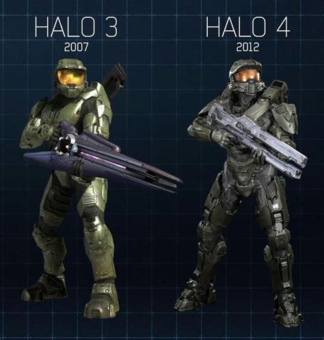 Halo 3 And 4 Characters Halo Armor Halo Halo Reach