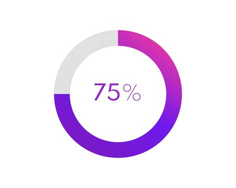 75 Percent Pie Chart Circle Diagram Business Illustration Percentage