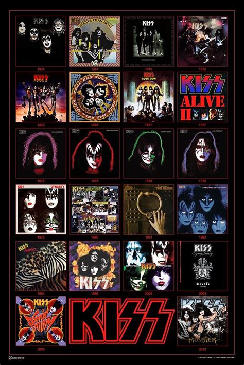 Buy Kiss Album Covers Records Vinyl Destroyer Kiss Band Merchandise
