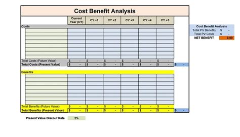 Free Cost Benefit Analysis Templates Examples Templatelab Cost