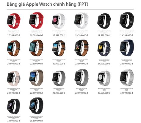 Rò Rỉ Bảng Giá Apple Watch Chính Hãng Của Fpt Tại Việt Nam