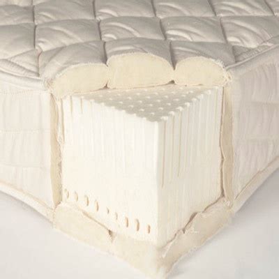 We really like this latex hybrid mattress. Natural Latex Rubber Foam Mattresses - Shri Swastik Rubber ...