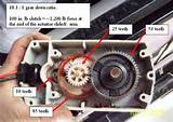 Keystone Electric Motor Repair