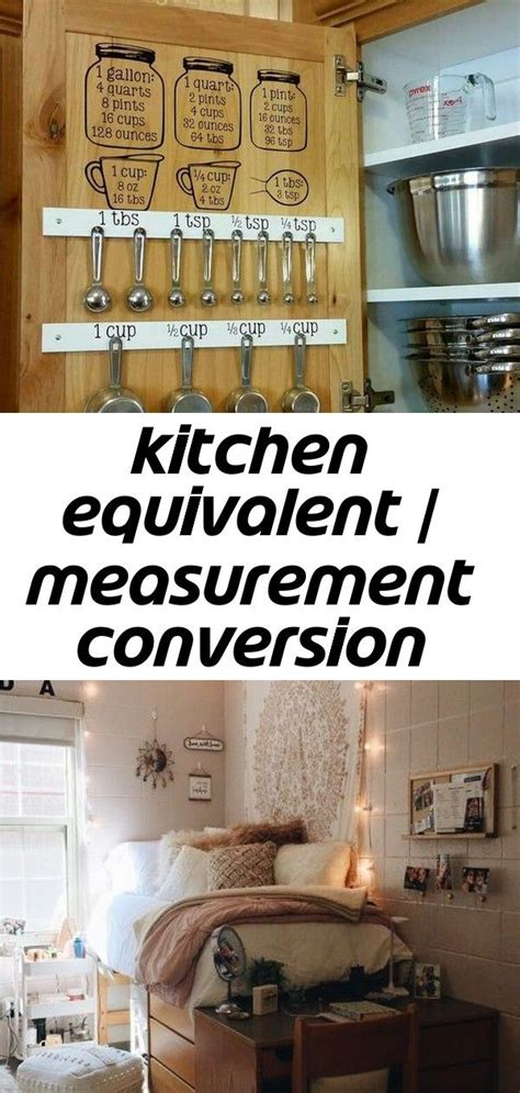 Kitchen equivalent / measurement conversion chart mason ...