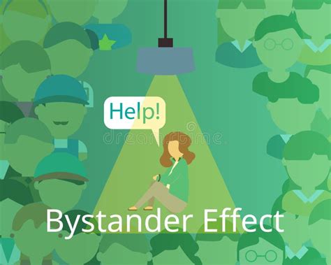 The Bystander Effect Vector Stock Vector Illustration Of Social