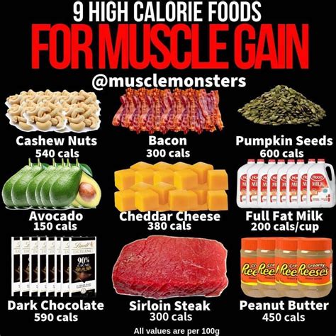 9 High Calorie Foods 6 Calorie Filled Foods Thatll Make Eating Enough