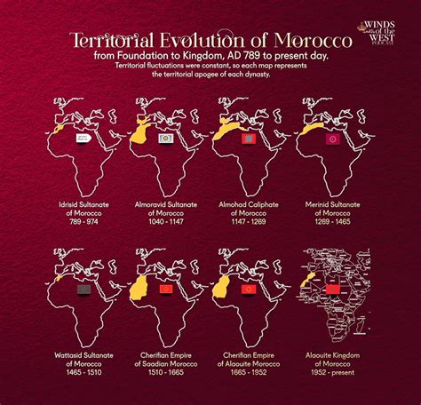 Territorial Evolution Of Morocco Each Map Represents The Territorial