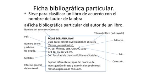 Modelo De Ficha Bibliografica Para Niños