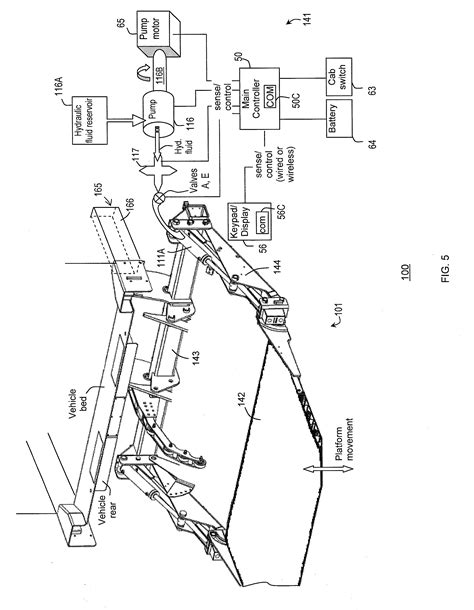 Wiring diagram for auto gate jzgreentown maxon liftgate. Maxon Liftgate Switch Wiring Diagram