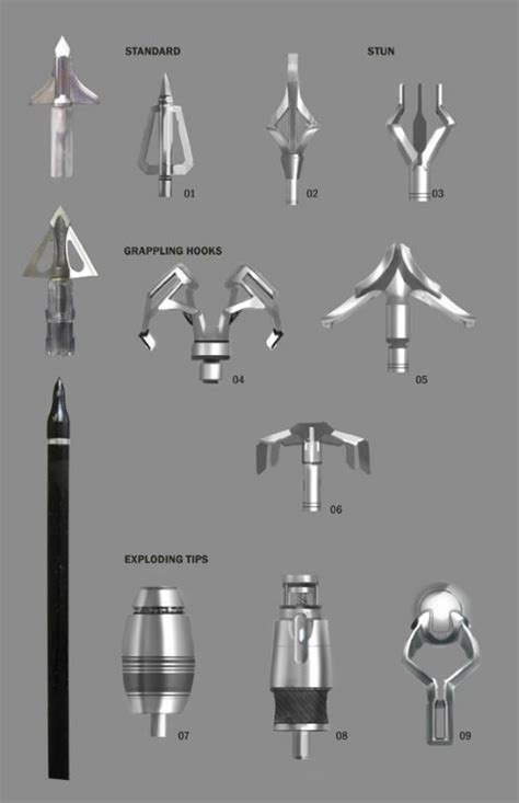 Check out inspiring examples of atomicheart artwork on deviantart, and get inspired by our community of talented artists. Fashion and Action: Concept Art - Hawkeye's Quiver, Loki's ...