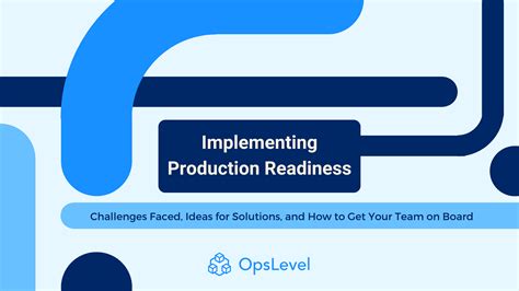 Implementing Production Readiness