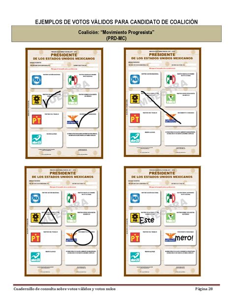 Cuadernillo De Consulta De Votos By Ibero 90 9 Issuu