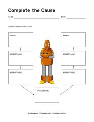 Trail of Tears Lesson Plans and Lesson Ideas | BrainPOP ...
