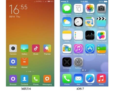 Xiaomi Unveils Miui 6 Android Ui That Looks A Lot Like Ios 7