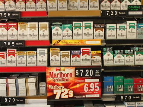 Tobacco Products Have Some Pretty Fat Profit Margins Business Insider