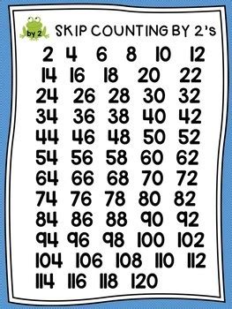 Skip Counting Worksheets by Dana's Wonderland | Teachers Pay Teachers