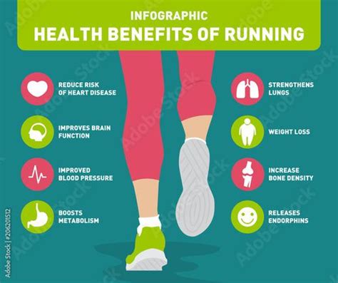 Health Benefits Of Running Infographics Modern Flat Vector