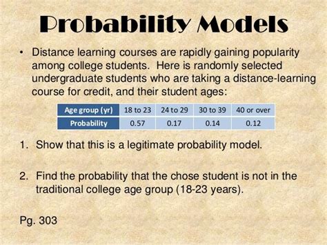 Probability Models And Basic Rules