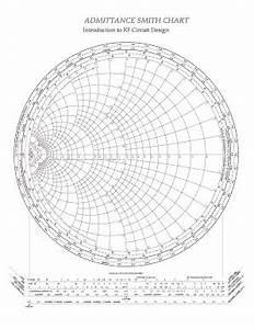 Smith Chart Printable Lopister