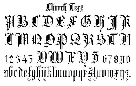 16th Century Calligraphy Fonts From Draughtsmans Alphabets By Her