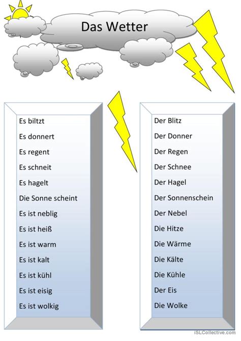 Das Wetter Deutsch Daf Arbeitsblätter Pdf And Doc