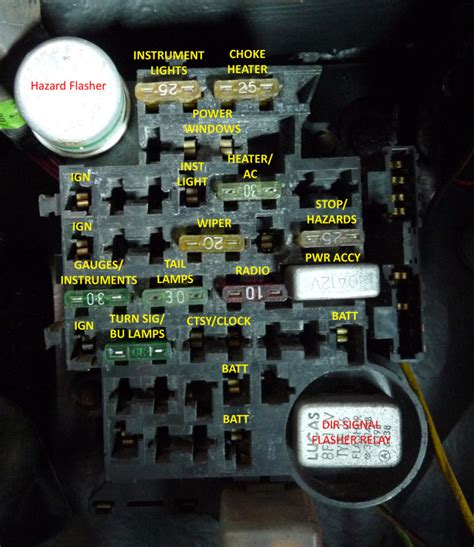 Iso/ts:16949:2009 5.5 blade fuse in one box brand usually cnspd+diagram customerized customer registered brand+other requirment delivery time & package delivery time 7 days payment. 1982 Chevy K10 Fuse Box Diagram - Wiring Diagram Schemas
